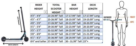 electric scooter box size|electric scooter packaging guide.